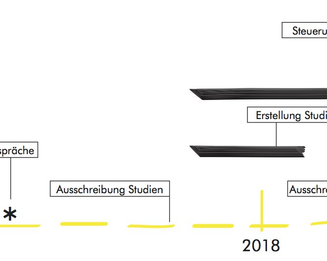 Timeline-2017-18.jpg